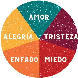 Gimnasio para las emociones